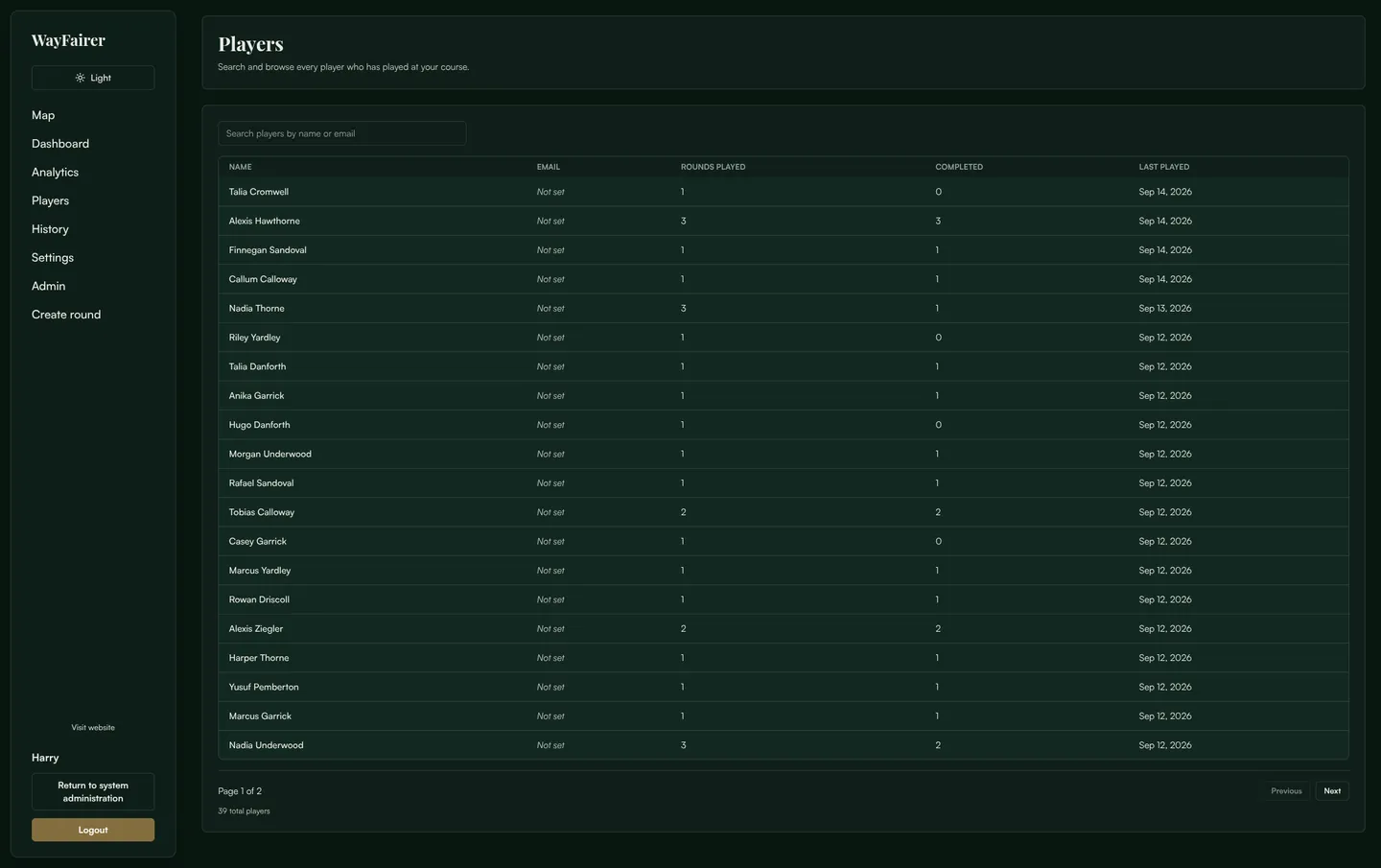 Players page listing players with email, rounds played, completed count and last played date.
