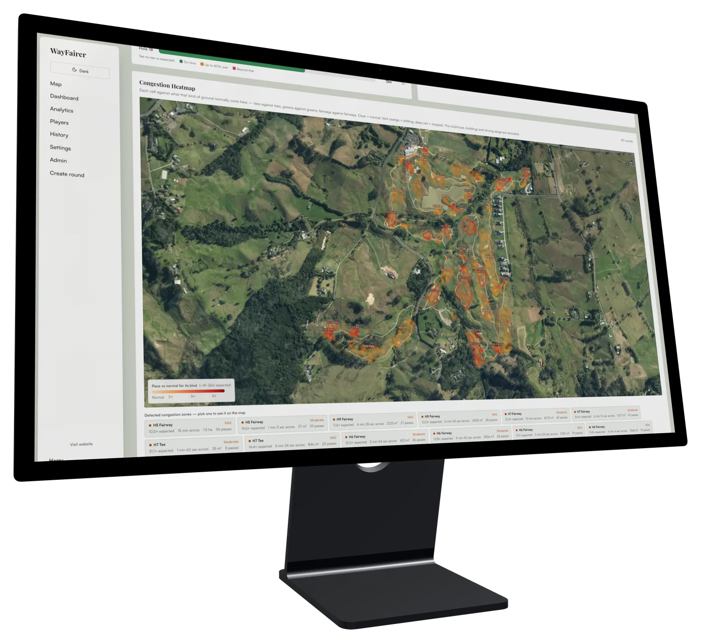 The WayFairer console showing a congestion heatmap of the course
